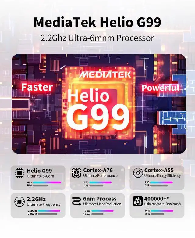 Alt view image 3 of 5 - TECLAST Artpadpro Android 15 Tablet, 12.7 2176x1600 Display, 20GB+256GB, Gemini Ai, 10000mAh+30W Fast Charge, 13 inch Tablet with Widevine L1, 5G WiFi,4G LTE,GPS - Includes Pen