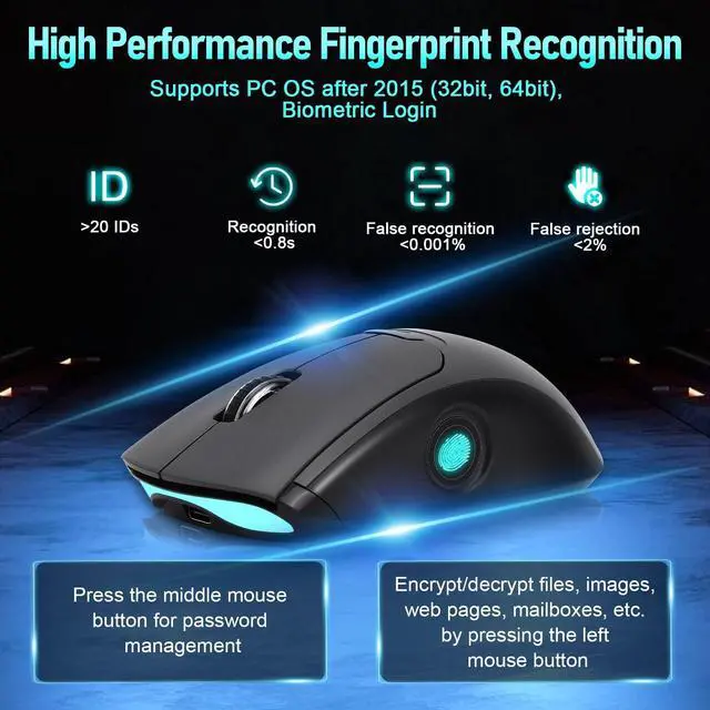 Alt view image 4 of 5 - Gugxiom 2-in-1 Fingerprint Sensor & Wireless Mouse, Fingerprint Sensor for Windows 7, 8, 10, 11 Hello  Supports up to 20 IDs, 2.4 GHz with USB Unifying Receiver Bluetooth 5.0 Mouse (Gray)