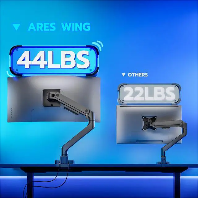 Alt view image 2 of 5 - ARES WING Ultrawide Monitor Arm with USB A/C, for 17 to 49 inch Heavy Duty Screen, Holds 44 lbs, Adjustable Gas Spring Arm Desk Mount with Clamp and Grommet Base, Black