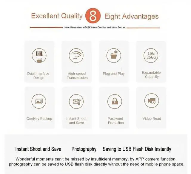 Alt view image 3 of 5 - USB Flash Drive Photo Stick 128GB - 4 in 1 USB 3.0 High Speed Thumb Drive Memory Stick Portable Jump Drive Storage Device for iPhone/IPad/Computer/Laptop/PC/Android External Data Storage (128, GB)