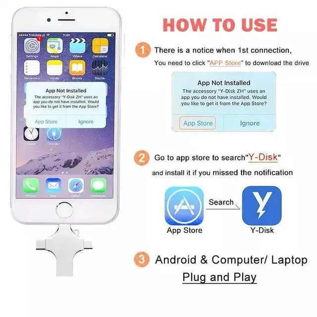 Alt view image 5 of 5 - USB Flash Drive Photo Stick 128GB - 4 in 1 USB 3.0 High Speed Thumb Drive Memory Stick Portable Jump Drive Storage Device for iPhone/IPad/Computer/Laptop/PC/Android External Data Storage (128, GB)