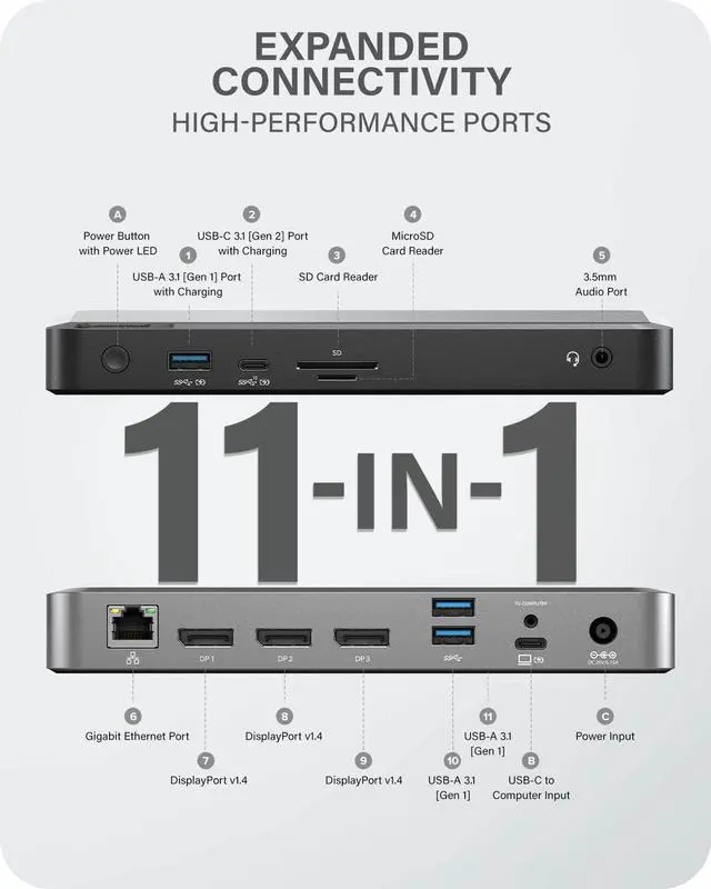 Alt view image 2 of 5 - ALOGIC Triple 4K Display Universal Docking Station DX3 with 100W Laptop Charging for Mac and Windows, 3x4K@60Hz DisplayPort,1xUSB-C 10G(Fast Charging), 3xUSB-A 5G, Audio, Ethernet, Card Reader SD 4.0