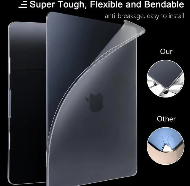 Alt view image 3 of 5 - MEEgoodo Compatible with MacBook Pro 14 inch Case 2025 2024 2023 2021 (M5/M4/M3/M2/M1 Pro/Max), Matte & Flexible Case with TPU Keyboard Cover & Webcam Covers & OTG Adapter, Clear