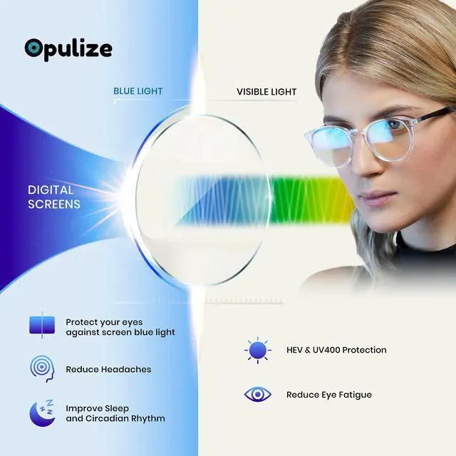 Alt view image 5 of 5 - OPULIZE BLU Blue Light Blocking Reading Glasses for Women Men, Cool Round Frame with Anti-Glare Computer and Gaming Eyewear, UV and Eyestrain Protection, Blue Green +1.50 (Pack of 2)