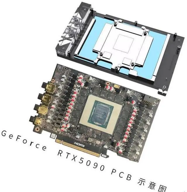 Alt view image 3 of 5 - Copper GPU Water Cooling Block GPU Waterblock for RTX 5090 RTX 5080 RTX 5070 RTX 5060 (for INNO3D GeForce RTX 5090 D X3)