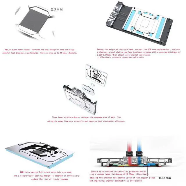 Alt view image 5 of 5 - Copper GPU Water Cooling Block GPU Waterblock for RTX 5090 RTX 5080 RTX 5070 RTX 5060 (for INNO3D GeForce RTX 5090 D X3)