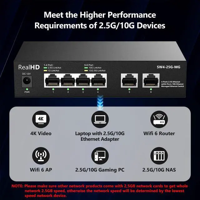 Alt view image 5 of 5 - 6-Port 10Gb Web Managed Ethernet Network Switch | 2 x 10Gb RJ-45 Ports | 4 x 2.5Gb Base-T Ports | Multi Gigabit Switch 10-100-1000Mbps | 60G Bandwidth | Fanless Metal Internet Switch