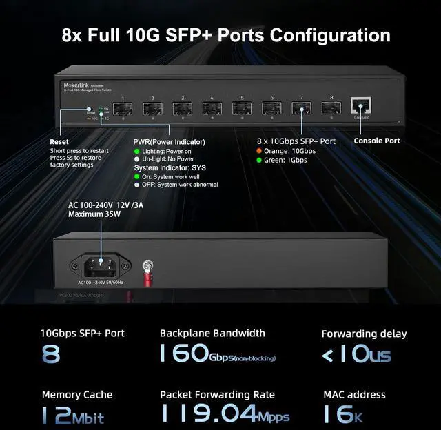 Alt view image 5 of 5 - MokerLink 8 Port 10G SFP+ Managed Fiber Switch, 1G/10G SFP Slot, L3 Web/CLI Managed, 160Gbps Bandwidth Desktop|Rackmount Network Switch