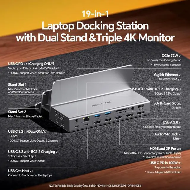 Alt view image 2 of 5 - PULWTOP Triple Display Docking Station with Dual Stand, 19-in-1 Laptop Docking Station 3 Monitor with 100W PD, 3 HDMI + 2 DP 4K, 2 USB-C, 2 USB-A Data/Charging, 2 USB-C PD, Ethernet (Driver Required)