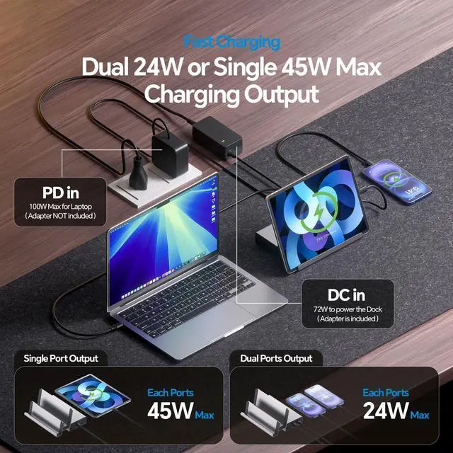 Alt view image 5 of 5 - PULWTOP Triple Display Docking Station with Dual Stand, 19-in-1 Laptop Docking Station 3 Monitor with 100W PD, 3 HDMI + 2 DP 4K, 2 USB-C, 2 USB-A Data/Charging, 2 USB-C PD, Ethernet (Driver Required)