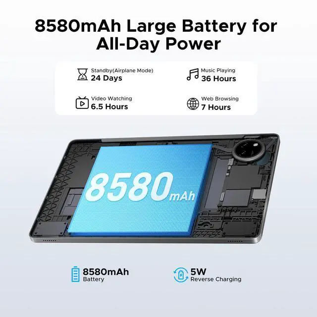 Alt view image 4 of 5 - DOOGEE Tab A9+ Android 15 Tablet,11 inch Tablet with 90Hz,8580mAh,20GB+64GB/2TB Octa Core,7.9mm Ultra Thin Gaming Tablets,13MP+5MP,Dual Speakers,Bluetooth 5.0,Face ID,5G WiFi,FM,Widevine L1,GPS,Gray