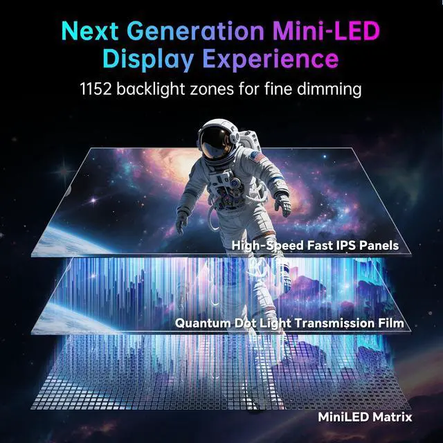 Alt view image 2 of 5 - KTC 27 Inch 4K MiniLED Gaming Monitor, UHD 3840x2160 Dual Mode (4K 160Hz/FHD 320Hz), HDR 1400, Fast IPS, Type-C 65W, KVM, VESA, Tilt & Swivel & Height Adjustable, White, M27P6