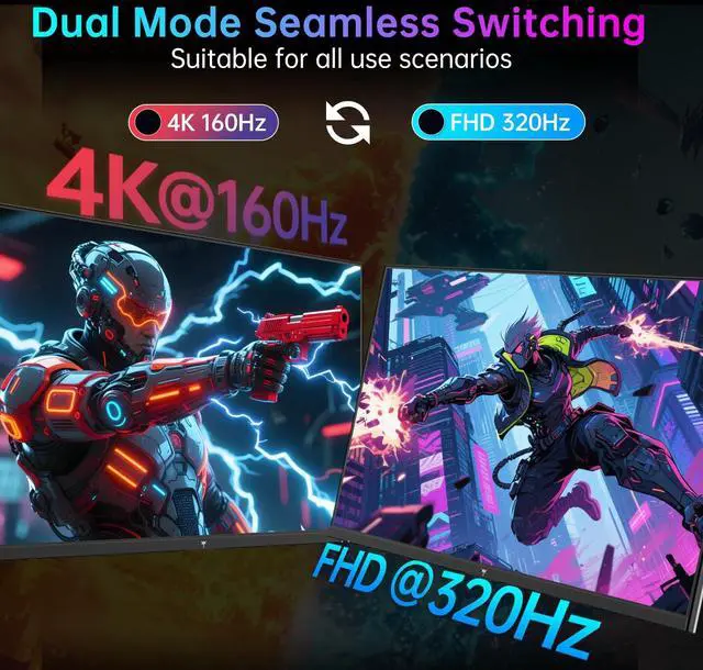 Alt view image 3 of 5 - KTC 27 Inch 4K MiniLED Gaming Monitor, UHD 3840x2160 Dual Mode (4K 160Hz/FHD 320Hz), HDR 1400, Fast IPS, Type-C 65W, KVM, VESA, Tilt & Swivel & Height Adjustable, White, M27P6