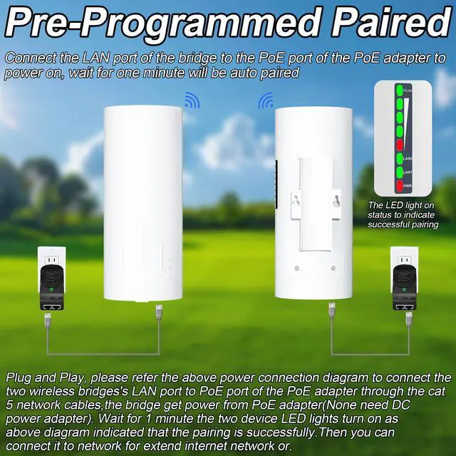 Alt view image 4 of 5 - Point to Point/Multipoint Wireless Bridge Outdoor with Bracket Mount, Starlink WiFi Extender, IP65 Waterproof, 5.8GHz 3KM 100Mbps with 16dBi High Gain Antenna,Extend WiFi to Outdoorbulidings, 2 Pack