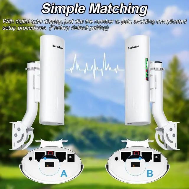 Alt view image 5 of 5 - Point to Point/Multipoint Wireless Bridge Outdoor with Bracket Mount, Starlink WiFi Extender, IP65 Waterproof, 5.8GHz 3KM 100Mbps with 16dBi High Gain Antenna,Extend WiFi to Outdoorbulidings, 2 Pack
