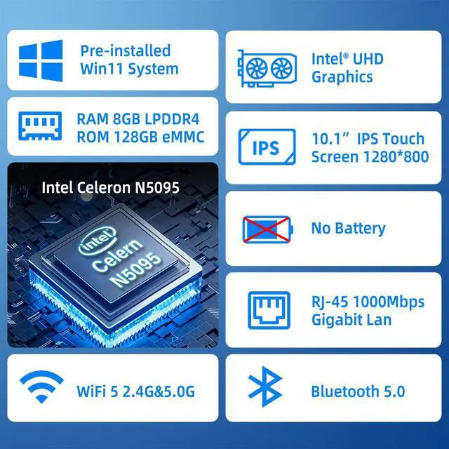 Alt view image 5 of 5 - OuuOee Mini PC N5095 8GB RAM/128GB ROM 10.1 Inch Touchscreen Mini Computer,Dual R232 HDMI,BT 5.2,WiFi 5.0,Type-C,Support Auto-Boot Mini Desktop PC