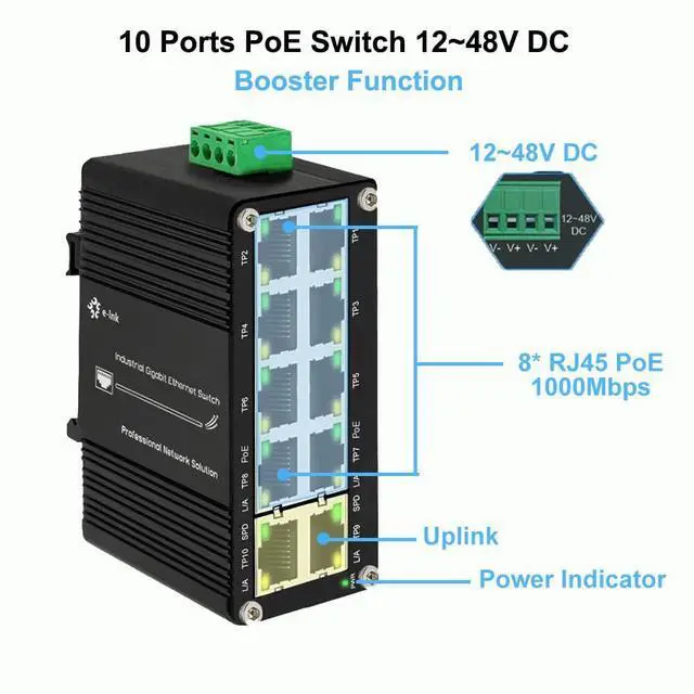 Alt view image 2 of 5 - Mini Industrial 10-Port Gigabit PoE+ Switch with 2 Uplink Ports, IEEE 802.3af/at 30W, 12~48V DC Redundant Power Input, Booster Function, Up to 240-watt PoE Budget, Din Rail Mount