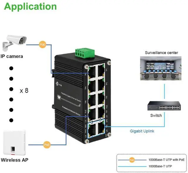 Alt view image 5 of 5 - Mini Industrial 10-Port Gigabit PoE+ Switch with 2 Uplink Ports, IEEE 802.3af/at 30W, 12~48V DC Redundant Power Input, Booster Function, Up to 240-watt PoE Budget, Din Rail Mount