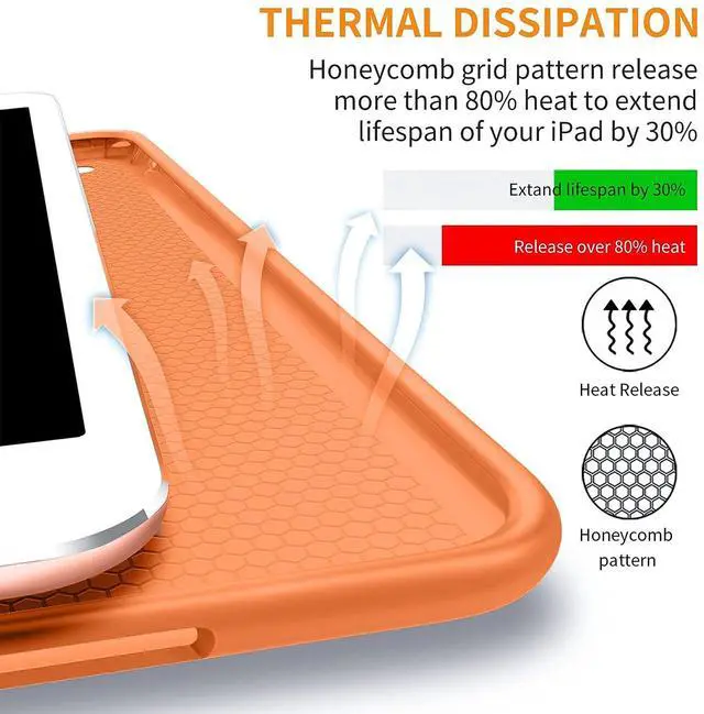 Alt view image 5 of 5 - DuraSafe Cases for iPad 6 5 Air 1 2 Gen 9.7 Inch [iPad 6th 5th Air 1st 2nd ] A1893 A1822 A1566 MRJN2LL/A MR7G2LL/A MP2F2LL/A MP2G2LL/A Smart Auto Sleep/Wake with Honeycomb TPU Back Cover - Orange