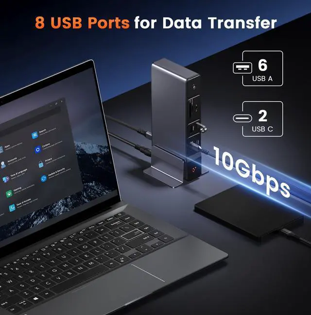 Alt view image 4 of 5 - TobenONE USB C Docking Station 3 Monitors, 18-in-1 Triple 4K Display, 150W Power Adapter with 20W Fast Charging, 8 USB Ports up to 10Gbps, 2 HDMI/DP/USB C, for Windows/Chrome OS