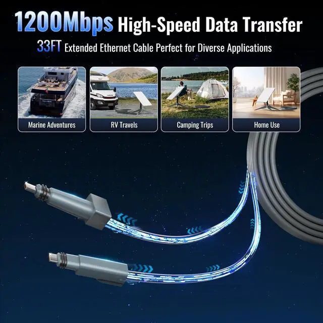 Alt view image 3 of 5 - AstroniSync 33FT High-Speed Starlink Gen 2 Cable, 1200Mbps, Waterproof & Corrosion-Resistant Housing