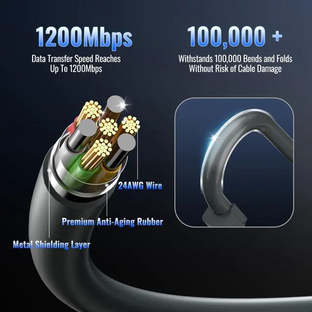 Alt view image 5 of 5 - AstroniSync 33FT High-Speed Starlink Gen 2 Cable, 1200Mbps, Waterproof & Corrosion-Resistant Housing