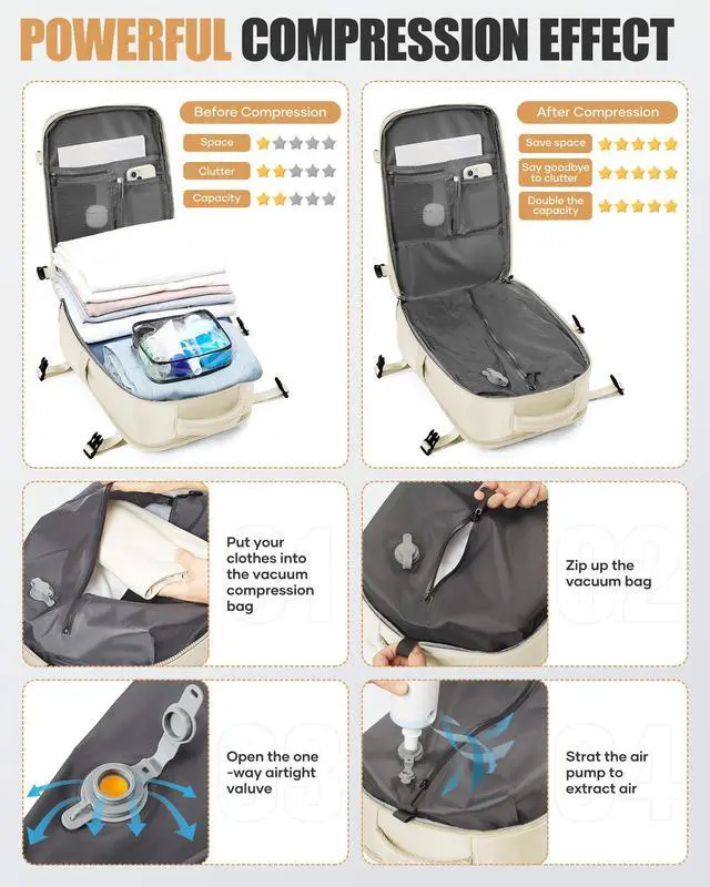 Alt view image 3 of 5 - Travel Vacuum Backpack Air Vacpack Seal Packing Backpack with Pump Storage Vacuum Compression Seal Bags Carrry on Flight Approved Personal Item Compression Laptop Work Back Pack Beige