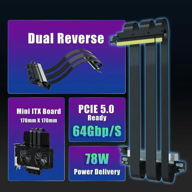 Alt view image 2 of 5 - GLOTRENDS Double Reverse PCIE 5.0 Riser Cable for Mini-ITX Motherboard (170x170mm) Installation, RTX5090(Ti) RX9070(XT) GPU Ready, Length 185mm, Black Color
