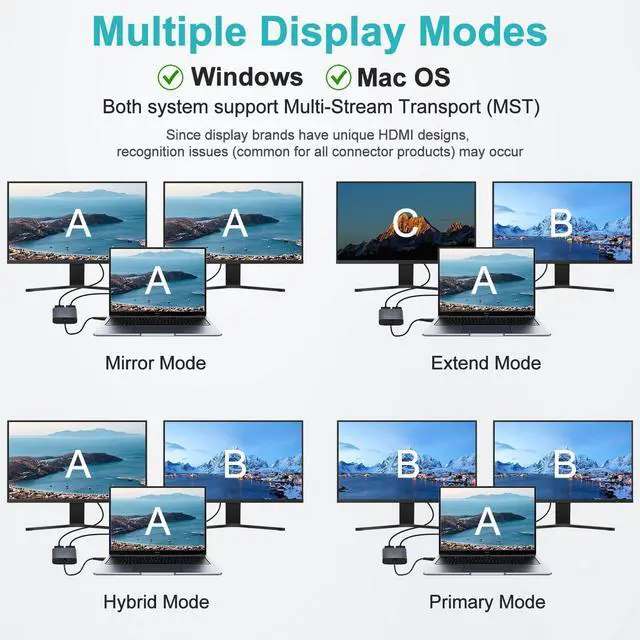 Alt view image 3 of 5 - USB C to Dual HDMI Adapter, 1080P 60Hz Multi-Monitor Splitter for MacBook/PC/Laptop - USB-A/USB-C to 2 HDMI Ports, Aluminum Docking Station, Audio Sync, Windows/macOS Software Control