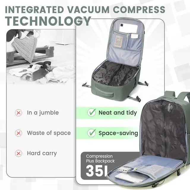 Alt view image 2 of 5 - livbote Vacuum Backpack Travel with Pump for Women, Personal Item Carry on Backpack Flight Approved 18x14x8 inches for Men, Waterproof Work Laptop Casual Daypack - Green