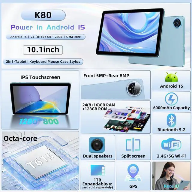 Alt view image 2 of 5 - Android 15 Tablet 10 inch,24GB RAM 128 ROM,Tablets with Keyboard Case Mouse Stylus,1TB Expandable,Octa-Core 6000mAh 1280x800 IPS HD,5G WiFi,T615 CPU,High Performance,Processor,Dual Camera(Blue)