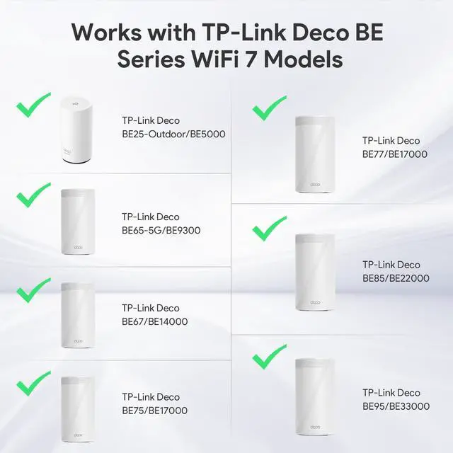 Alt view image 5 of 5 - XLTTYWL Deco WiFi 7 Wall Mount Kit, Deco B25-Outdoor/BE65-5G/BE75/BE85/BE95/BE17000/BE22000/BE33000 Router Mount Bracket for TP Decos 7 Tri-Band WiFi 7 Mesh System (White, 1 Pack)