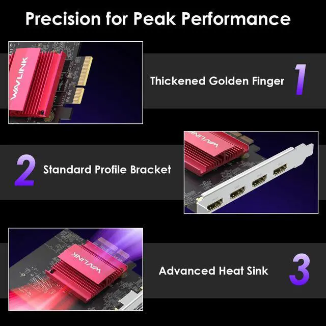 Alt view image 5 of 5 - WAVLINK 4K PCIE 4 HDMI Monitors Card, PCIE to HDMI Adapter Supports Extend 4 Monitors Output for Windows 11/10 & Ubuntu with DisplayLink DL7400(Non-Gaming GPU)