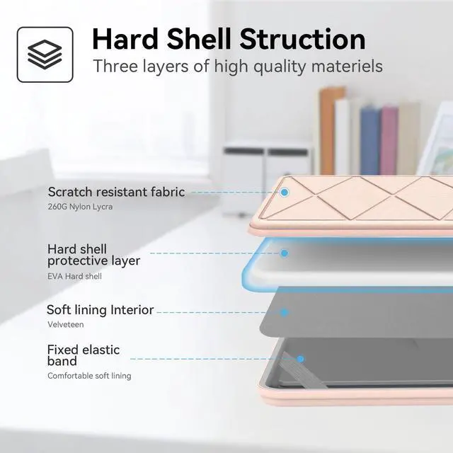 Alt view image 4 of 5 - Smatree Hard EVA Protective Sleeve Case Compatible for 16.2 inch MacBook Pro M4 2024/2023/2022/2021, for MacBook Pro M4/M3/M2/M1 Pro/Max, for A2991/A2780/A2485 Sleeve, Pink (X8283P)