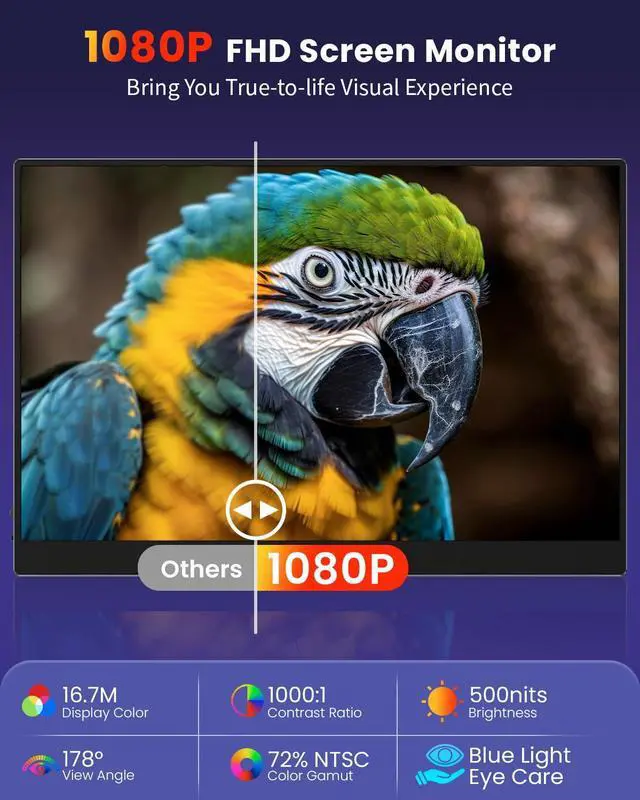 Alt view image 3 of 5 - ZUCWO 15.6 Inch Portable Computer Monitor, Portable Monitor for Laptop,PC,MacBook,Phone, PS4, 1080P FHD Display with HDMI USB-C, Built-in Speaker with Leather Case, Travel Work Home Gaming Monitors
