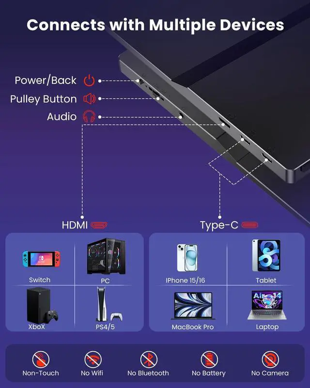 Alt view image 4 of 5 - ZUCWO 15.6 Inch Portable Computer Monitor, Portable Monitor for Laptop,PC,MacBook,Phone, PS4, 1080P FHD Display with HDMI USB-C, Built-in Speaker with Leather Case, Travel Work Home Gaming Monitors