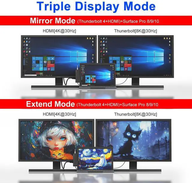 Alt view image 5 of 5 - Surface Pro 8/9/X/10 Dongle - Surface Pro 9 Adapter with 4K HDMI, Thunderbolt 4 (8K@30Hz Video+40G Data+100W PD), USB 3.0, SD/TF Reader, 3.5mm Audio Microsoft Surface Pro 9 Docking Station Hub