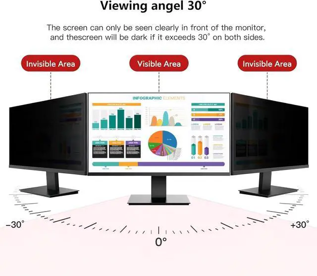 Alt view image 3 of 5 - [2 Pack] 32 Inch Hanging Computer Privacy Screen Protector Shield Compatible for 16:9 Widescreen Desktop Monitor - Anti-UV & Blue Light Filter - Hanging Design for Easy On/Off