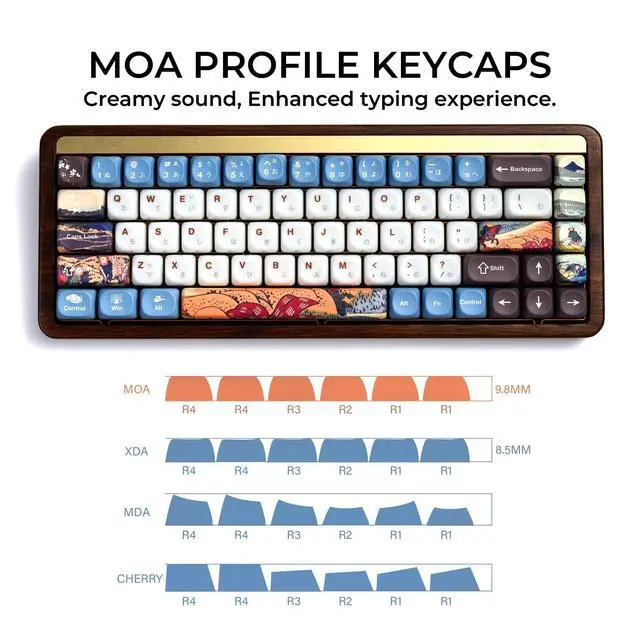 Alt view image 3 of 5 - OHY XVX MOA Profile Keycaps Set, Japanese Mount FujiTheme 132 - Key White & Blue Custom Keycaps with PBT + Frosted Translucent PC Material for ANSI Layout Mechanical Keyboards- - Musashi Senju