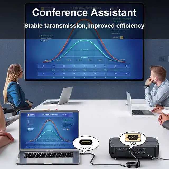 Alt view image 5 of 5 - Kirzi USB C to VGA Cable 25ft, USB Type-C to VGA Cable [Thunderbolt 3/4 Compatible] Compati Well with iPhone 15 Pro/Max, MacBook Pro/Air 2023, iPad Pro, iMac, S23, XPS 17, Surface Book 3 and More