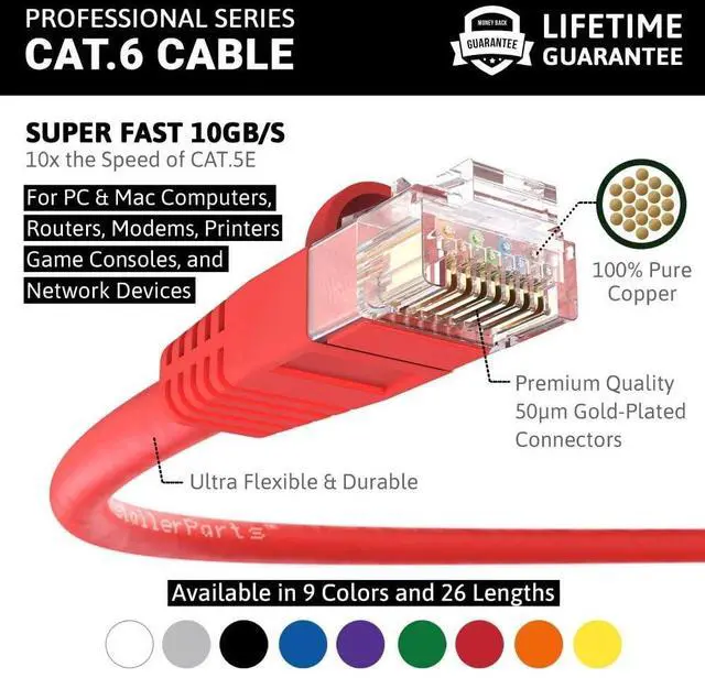 Alt view image 2 of 5 - InstallerParts CAT6 Cable UTP Booted [Red] - 150 FT - 1 Pack - Professional Series - 10Gbps, Cat6 Patch Cable, Network, Internet