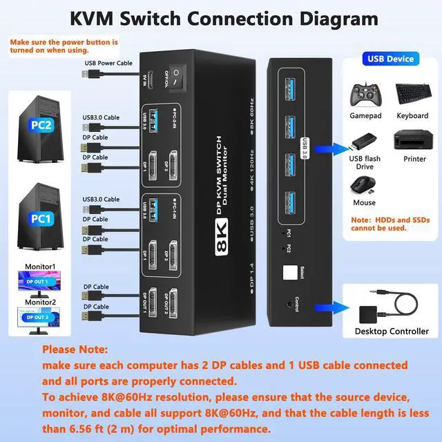 Alt view image 3 of 5 - 8K@60Hz Displayport KVM Switch 2 Monitors 2 Computers, 4K@120Hz USB3.0 KVM Switch Display Port for 2 Computers Share Dual Monitors and 4 USB Devices, Computer Switch Monitor Switch for 2 Computers