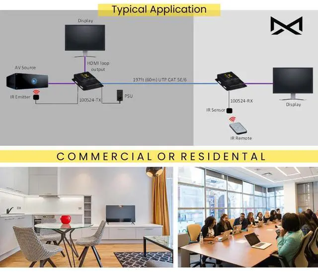 Alt view image 5 of 5 - MuxLab HDMI Extender Kit, 60m, UHD-4K | Extend 4K HDMI Signals Up to 60m with Unmatched Clarity