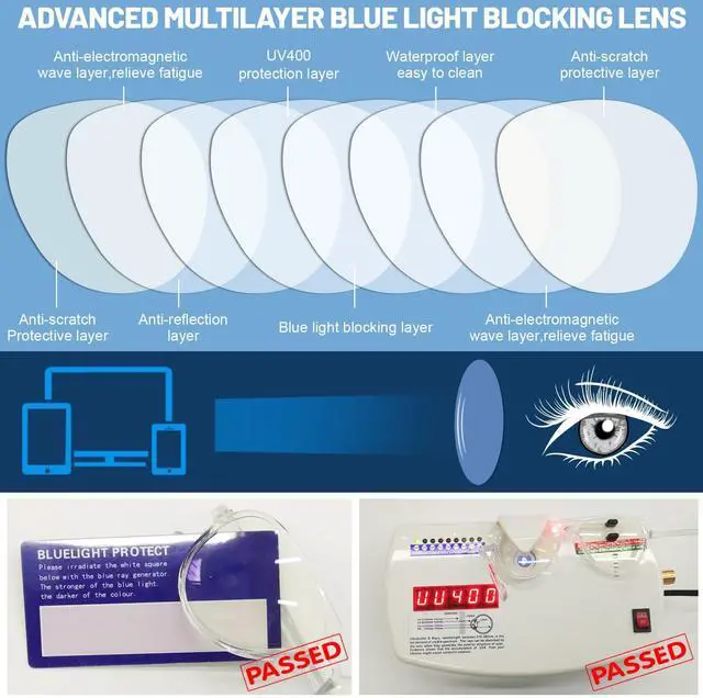 Alt view image 4 of 5 - WEMOOTANTS 4 Packs Aviator Blue Light Blocking Glasses for Women Men Clear Computer Glasses Vintage 70s Fake Eyeglasses