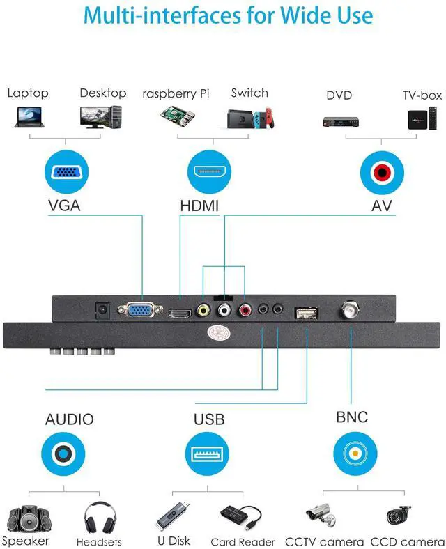 Alt view image 3 of 5 - JINSWY 12" Mini Security Monitor, IPS 1366x768 Metal Screen, HDMI/VGA/AV/BNC/USB Input, Built-in Speakers & Remote, for CCTV Surveillance and Security Systems