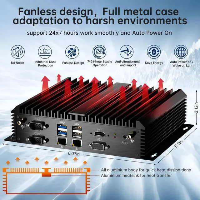 Alt view image 2 of 5 - Kinupute Industrial Mini PC, Fanless Desktop Computer Core i7-1165G7 2.8-4.7GHz, Windows 11 Pro, 32G DDR4 RAM, 1T SSD, VGA/HDMI 4K@60Hz, 2x2.5G LAN Ports, 6xCOM RS232, 4G Module Slot, WiFi6/BT5.2