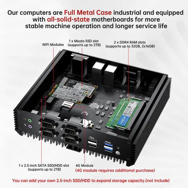 Alt view image 4 of 5 - Kinupute Industrial Mini PC, Fanless Desktop Computer Core i7-1165G7 2.8-4.7GHz, Windows 11 Pro, 32G DDR4 RAM, 1T SSD, VGA/HDMI 4K@60Hz, 2x2.5G LAN Ports, 6xCOM RS232, 4G Module Slot, WiFi6/BT5.2