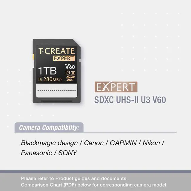 Alt view image 2 of 5 - TEAMGROUP T-Create Expert 512GB SD Card UHS-II SDXC U3 V60 Read Speed up to 280MB/s, 8K 4K Recording Compatible with Canon Sony Nikon Panasonic Olympus Digital Camera TTCSDY512GIIV6001