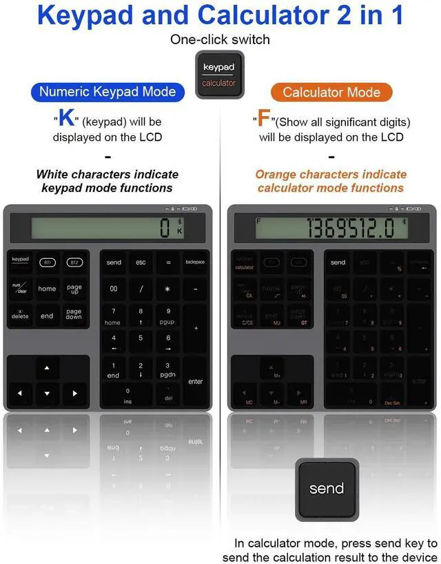 Alt view image 5 of 5 - Rechargeable Bluetooth Number Pad with Display Calculator - 2-in-1 Wireless & Wired Number Pad Slim 34-Key Portable Accounting Bluetooth Keypad Data Entry & Calculation 2in1 for Laptop MacBook PC