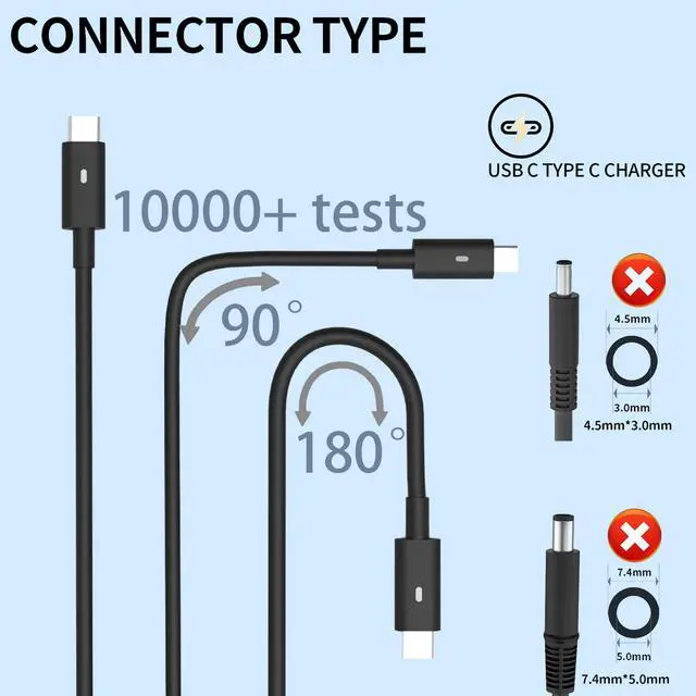 Alt view image 5 of 5 - New Slim 65W 60W 45W USB C Laptop Charger Fit for Dell Latitude 7420 5420 5520 5450 5530 5540 5430 7350 7390 5440 5290 7440 7400 XPS 13 7390 9300 ChromeBook 3100 LA65NM170 AC Adapter Type C Power Cord